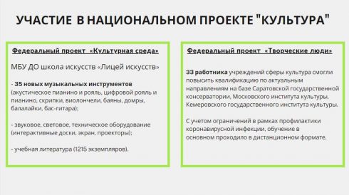Фото: Итоги Года Тольятти: новые вызовы для сферы культуры — Портал «НеСлухи.рф» (nesluhi.info) Итоги Года Тольятти: новые вызовы для сферы культуры — Портал «НеСлухи.рф» (nesluhi.info)