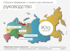 Russia_map_2500px