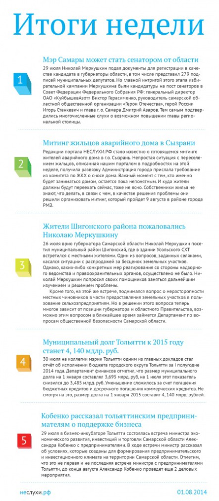 Weekly_01.08.2014
