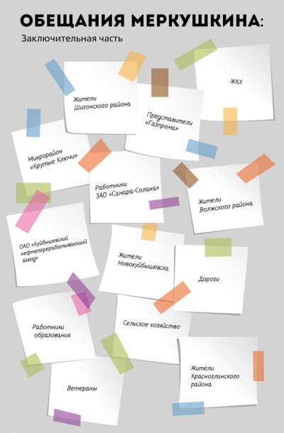 Merkushkin_Stickers_part_1000px
